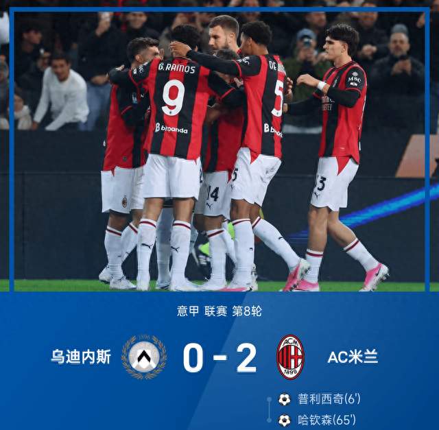 意甲战报！2-0：普利西奇闪击，哈钦森建功，米兰8轮不败升至第四