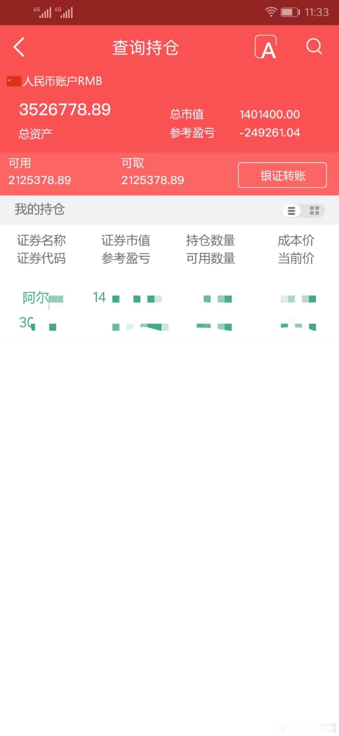 实盘擒龙；7月25日下午，3526778.89本金；46.7万，目前账户352.