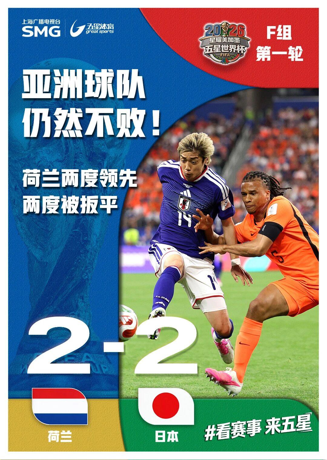 从0-0闷局到2-2神剧本！范戴克破荒、草根逆袭，这场世界杯对决没有输家！
家人