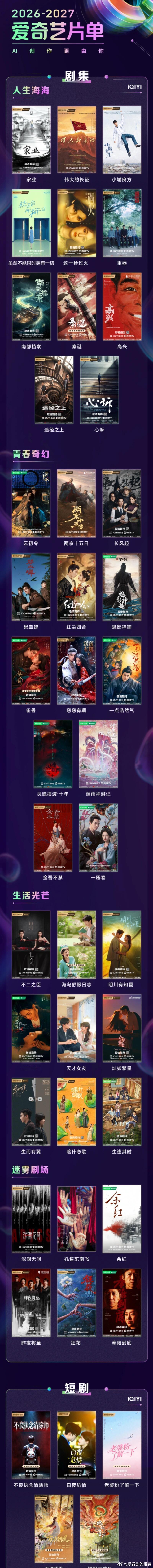 爱奇艺2026世界大会完整版片单🈶剧集篇一、剧集·人生海海1. 《家业》（又名