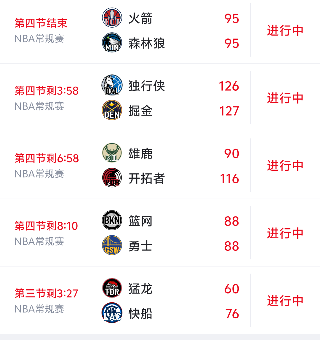 看不过来了 都好刺激 