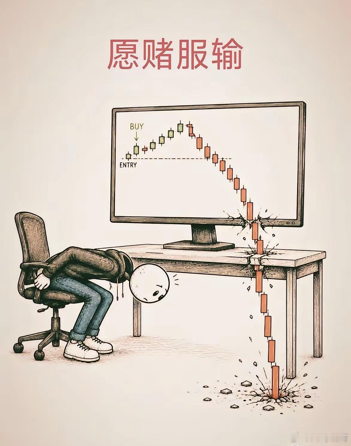 在资本年前你必须愿赌服输？ 