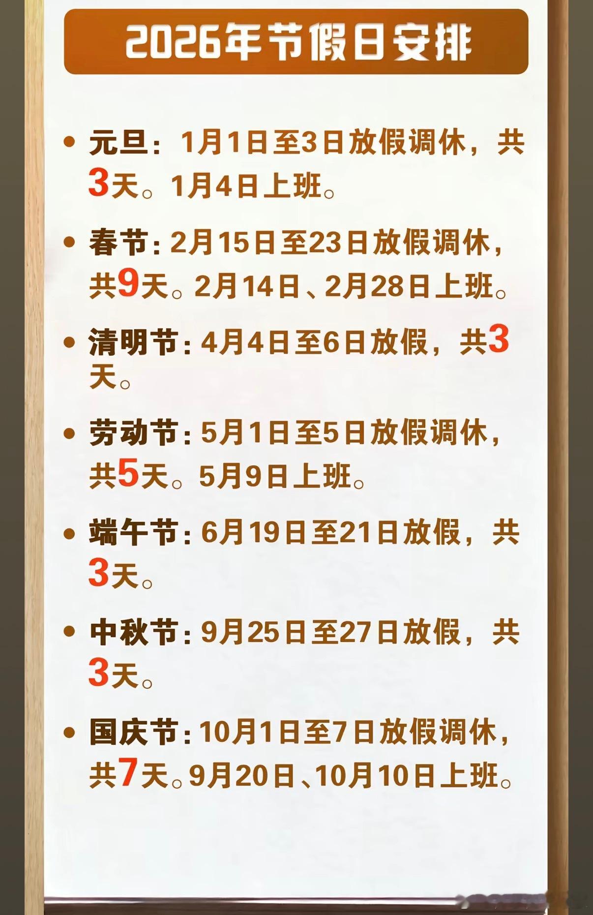 EMM……多得5天我找到了，春节多了2天，中秋和国庆分开又多了3天，目前看3月、