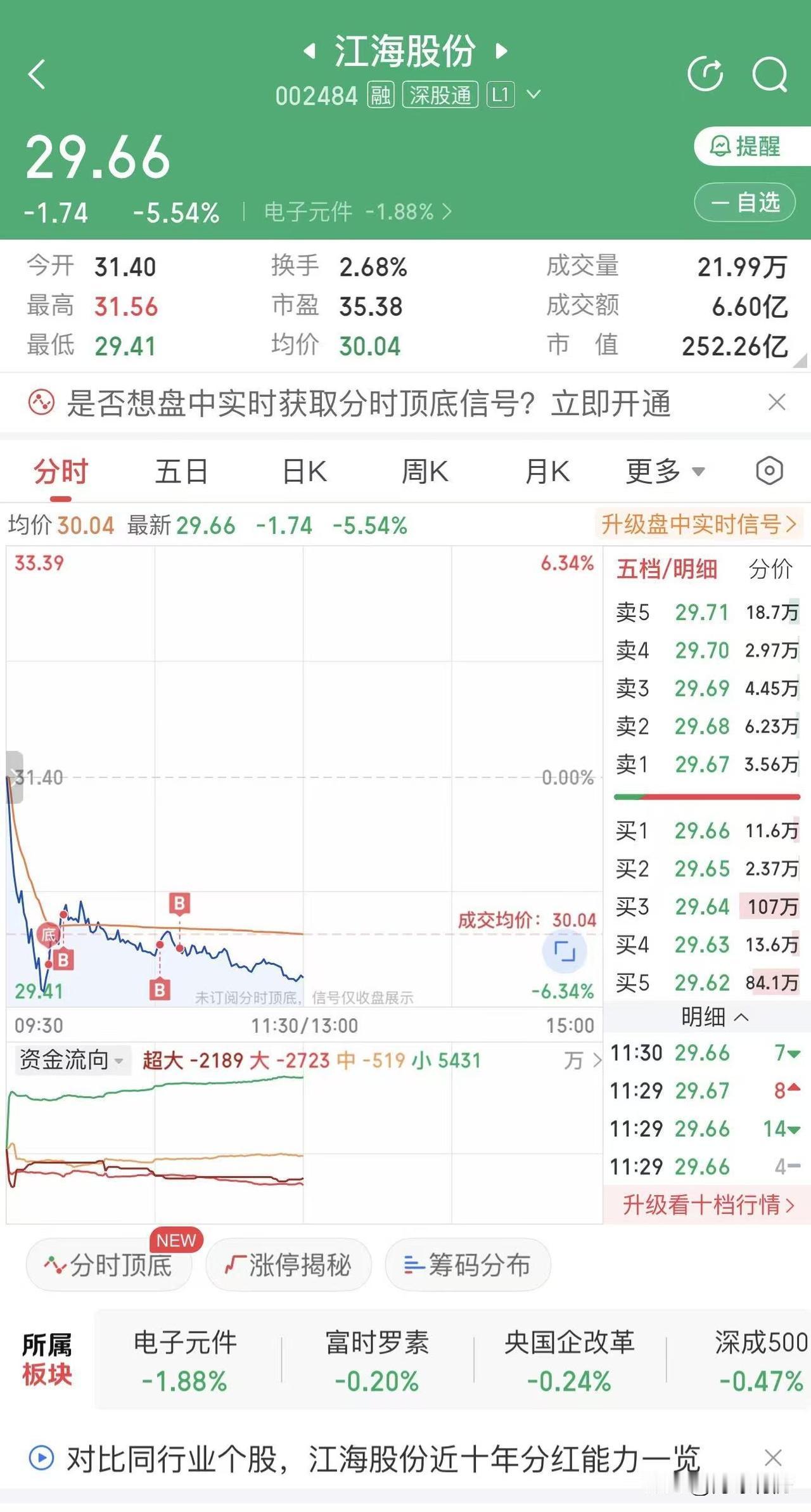 为什么现在的年轻人不喜欢买房了？

很简单：
买股票，天天看政治、看经济、看楼市