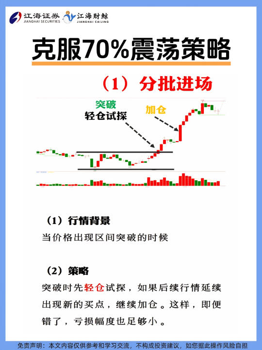🔥手把手教你克服70%震荡策略❗️