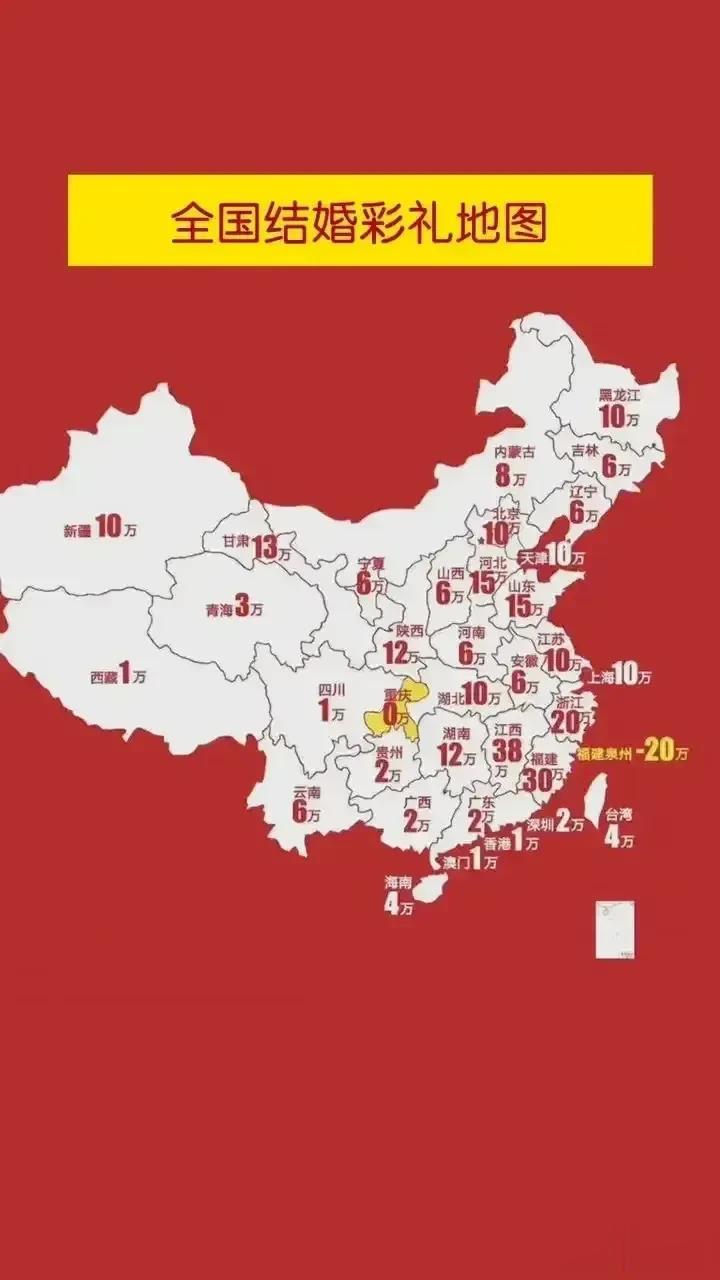 中国彩礼最高的十个省市:

第十: 北京10万元彩礼;

第九: 天津10万元彩