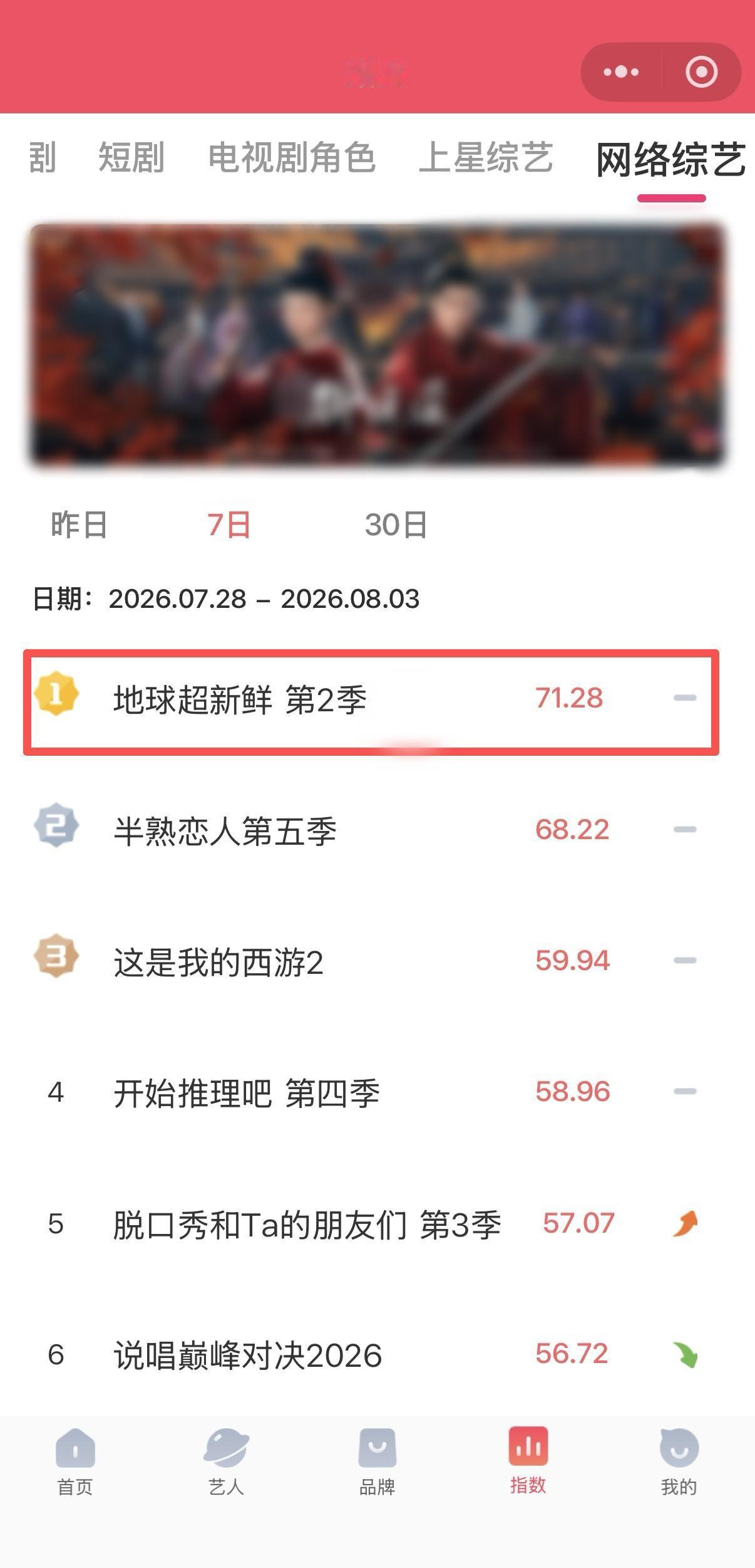小地球🌏真的很棒！稳稳的很安心！就这个全Top1倍儿爽👍🏻刘宇宁刘宇宁地球