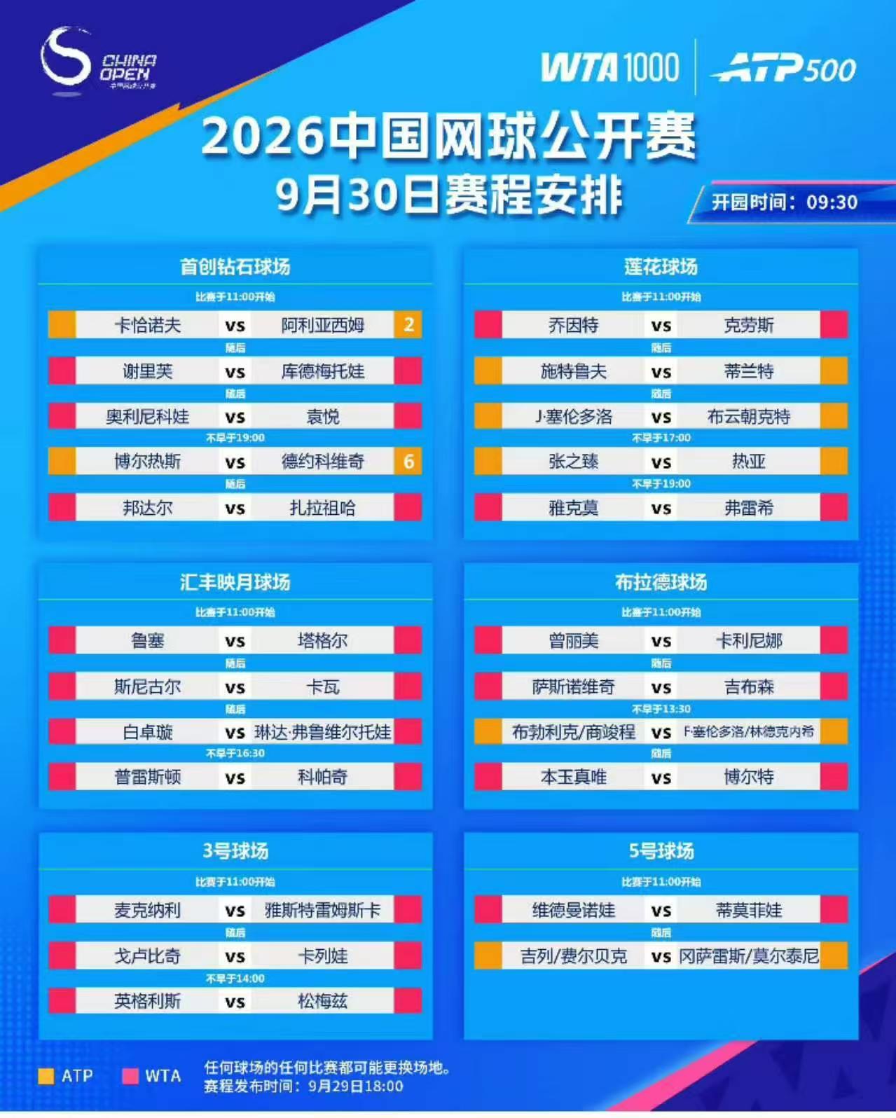 2026年9月30日🇨🇳中网赛程安排