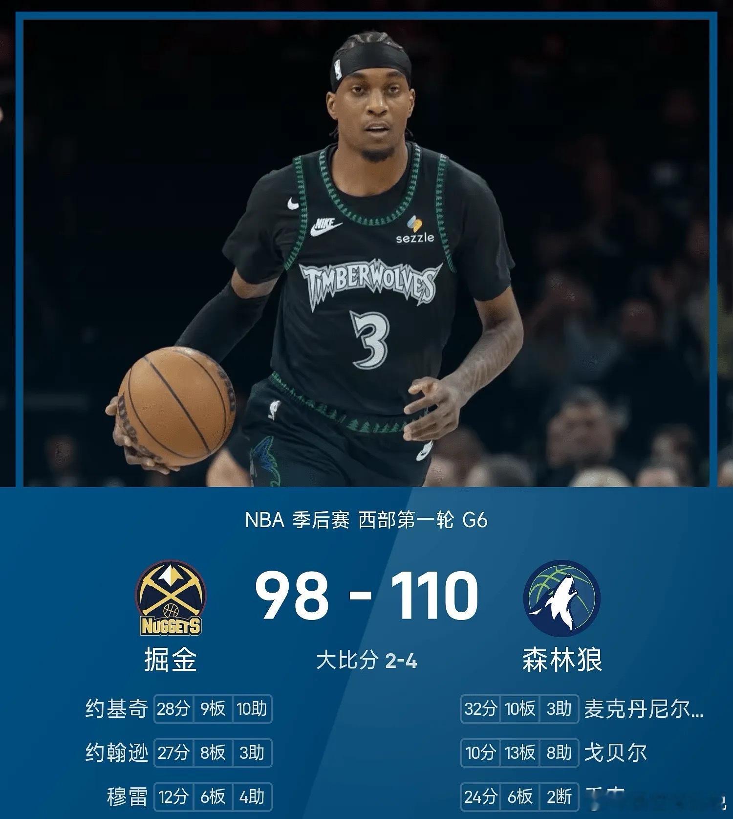 NBA 05月01日NBA 季后赛 西部第一轮，森林狼对阵掘金。双方全场战罢，森