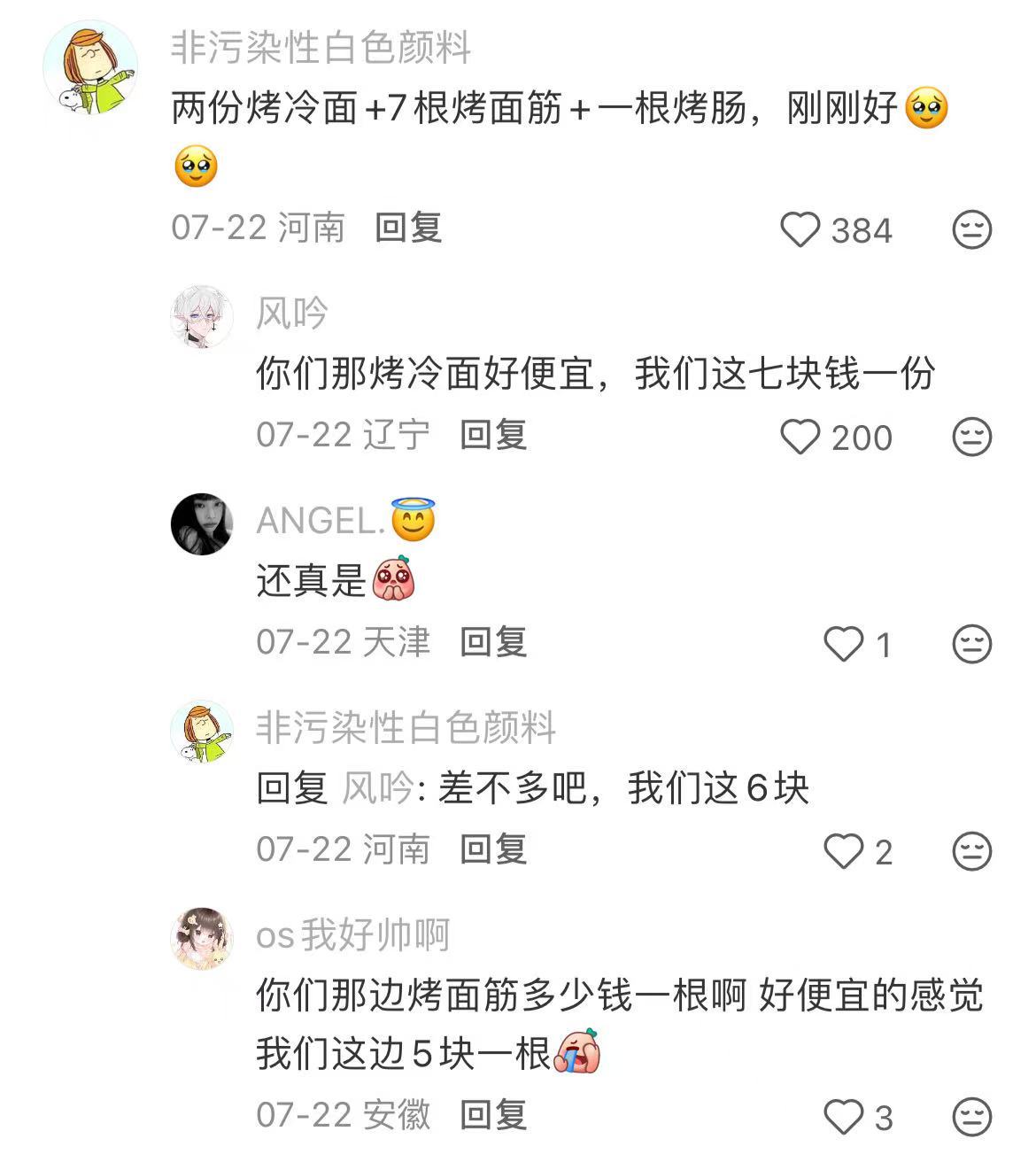 大家现在对20多元有什么概念？ 