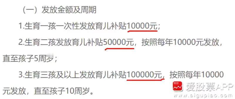 生育奖励来了！
一胎奖励1万；二胎奖励5万；三胎奖励10万！会议刚刚结束，现在政