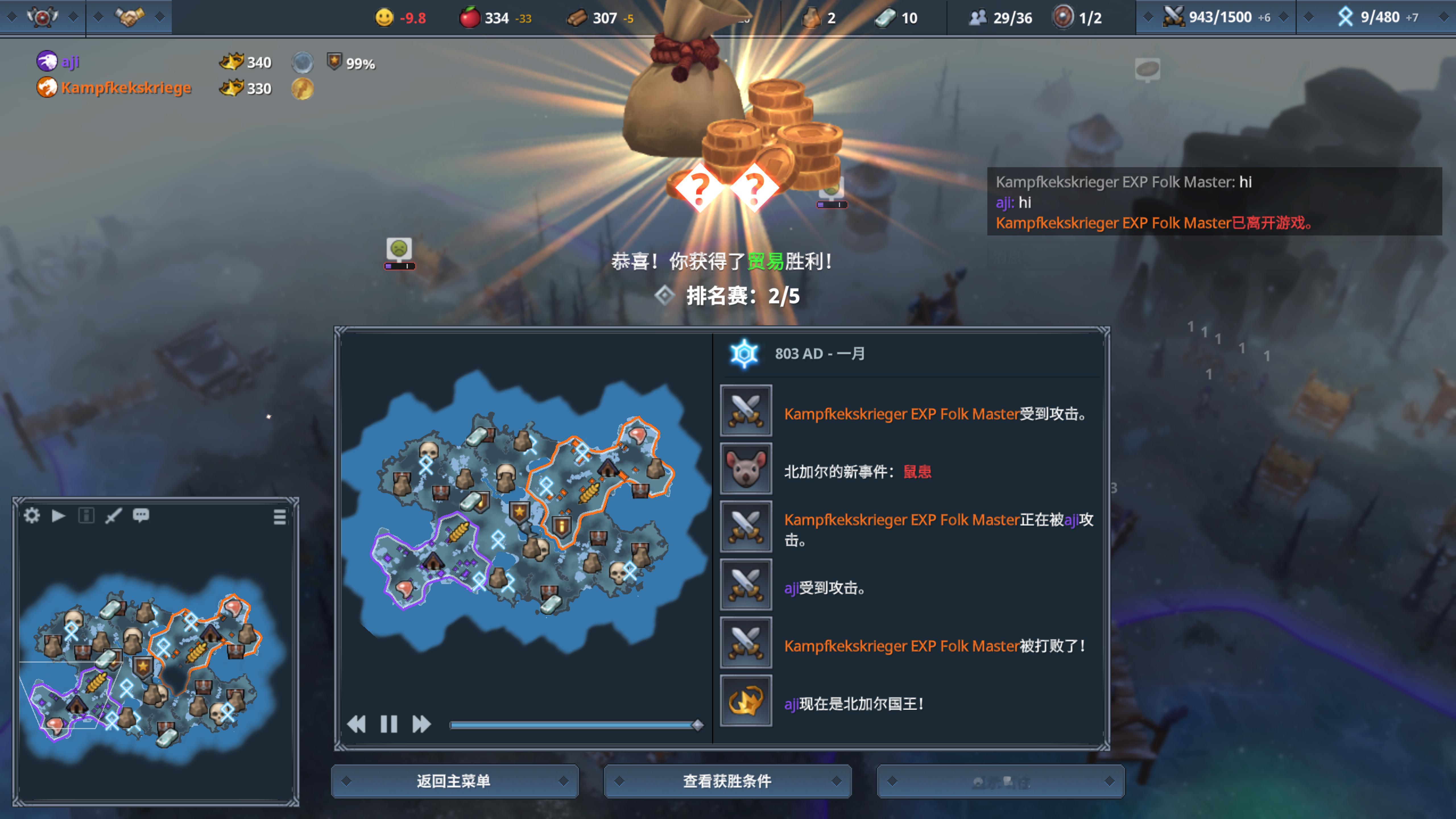 好久没电竞了 