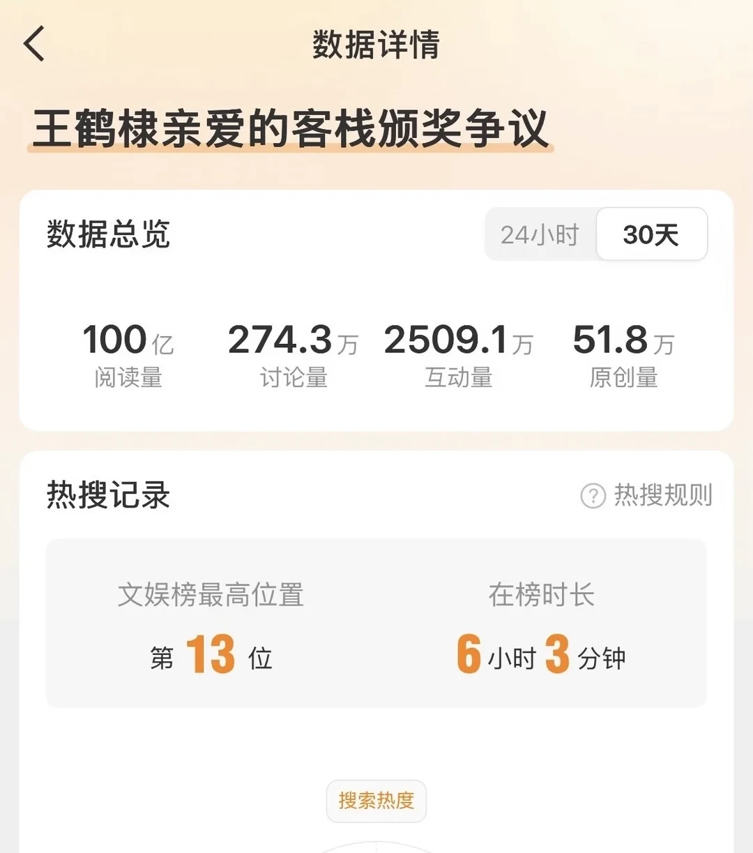 28个字 100亿