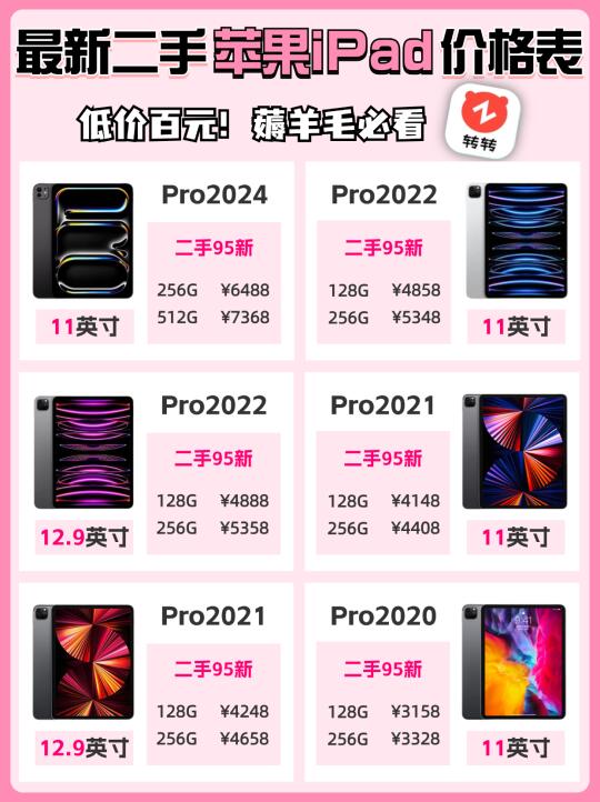 低至百元‼️转转二手iPad价格表