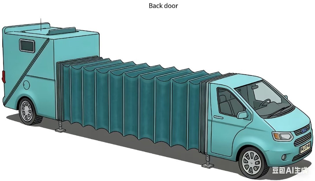 这个房车的设计思路挺好。 