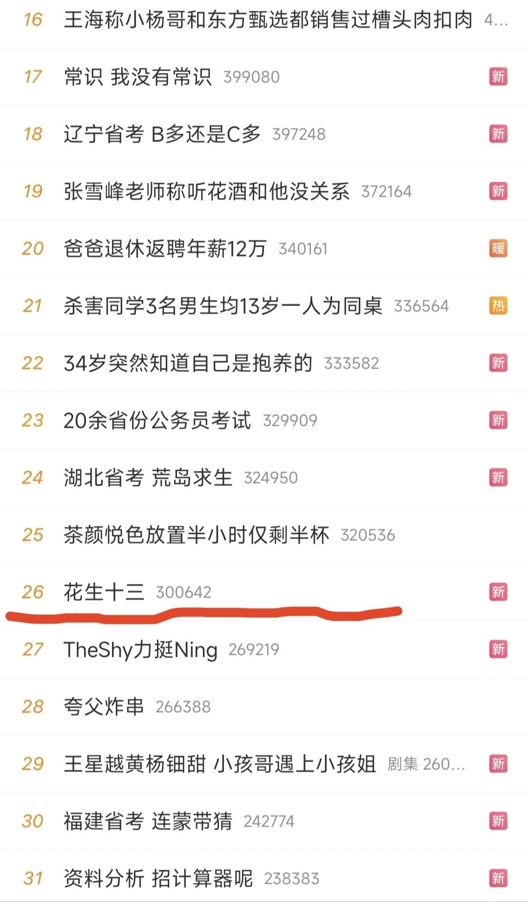 省考让我上了个热搜[猪头R][猪头R