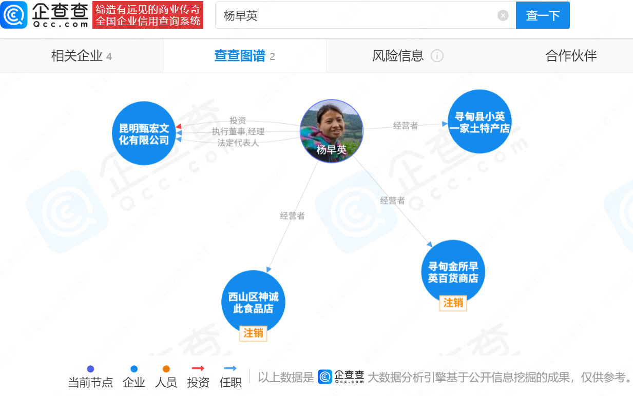 【#网红小英被曝日花10万拒卖货#】#小英称谈好离婚前不会卖货# ​据报道，百万