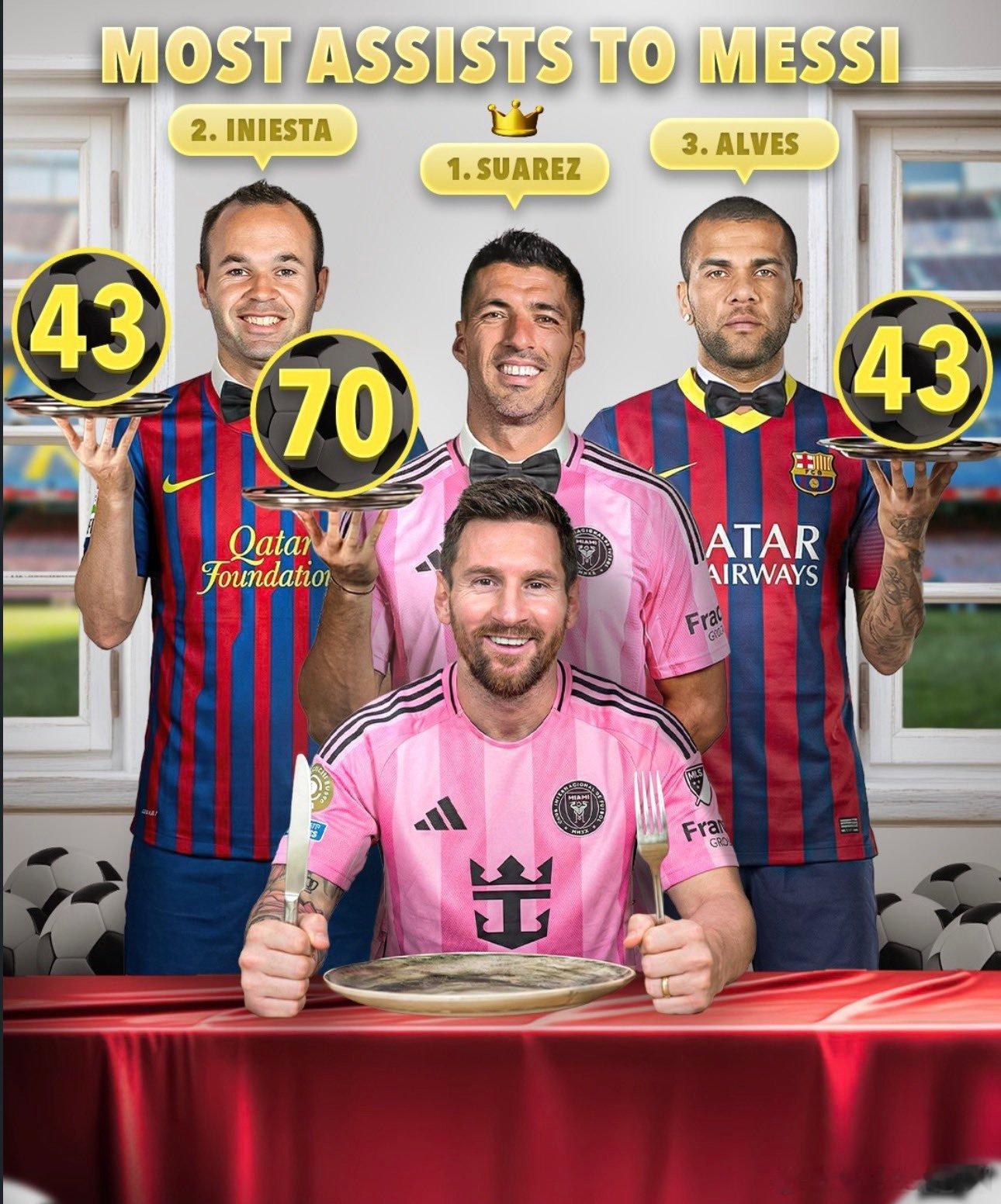 统计数据不会说谎☠️要想成为历史第二大射手，他需要队友们更多的帮助。另一名球员由