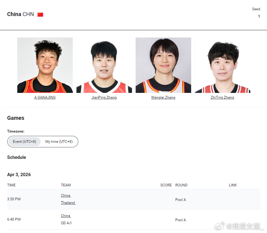 【FIBA三篮亚洲杯名单出炉 四月新加坡开战】2026年FIBA3x3女篮亚洲杯