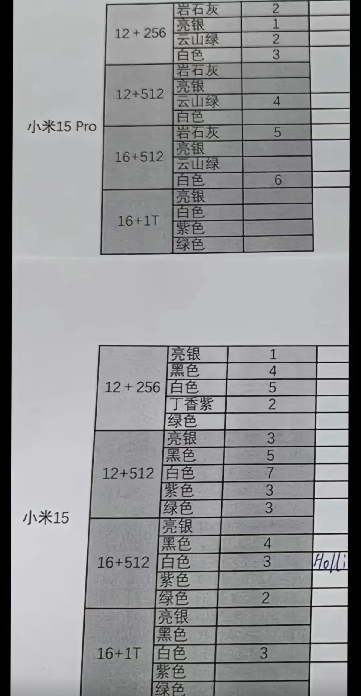 小米15居然有亮银版我坐不住了