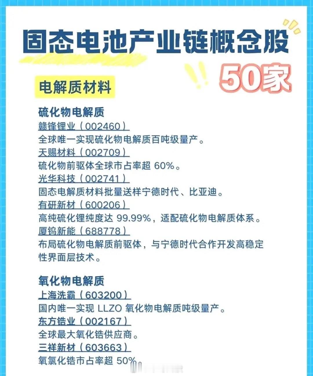 重磅！新型电池十五五规划出炉，全固态电池迎来爆发前夜，产业链龙头企业全面梳理。最