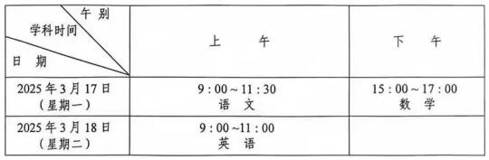 2025 福建高三省联考时间 ​ ​