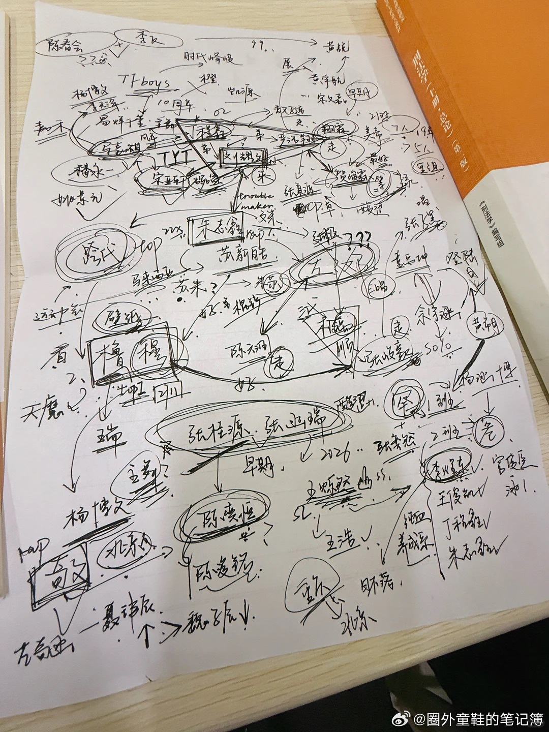 花一节晚自习给朋友讲了时代峰峻 