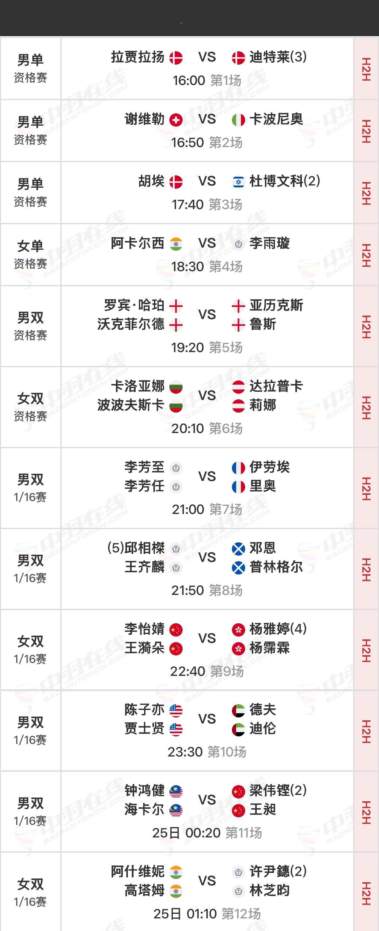 2026年德国羽毛球公开赛 首日赛程资格赛16:00开始，正赛21:00开始，可