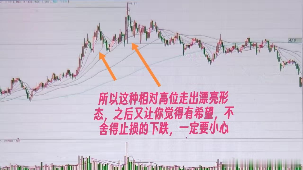 什么样的下跌应该小心？主力出货有很多种方法，很多种形态。凡是能让你觉得走的不错，