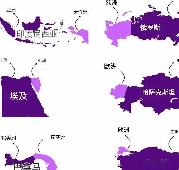 地跨两洲或两洲以上的国家：
1，西班牙
2，英国
3，俄罗斯
4，土耳其
5，法