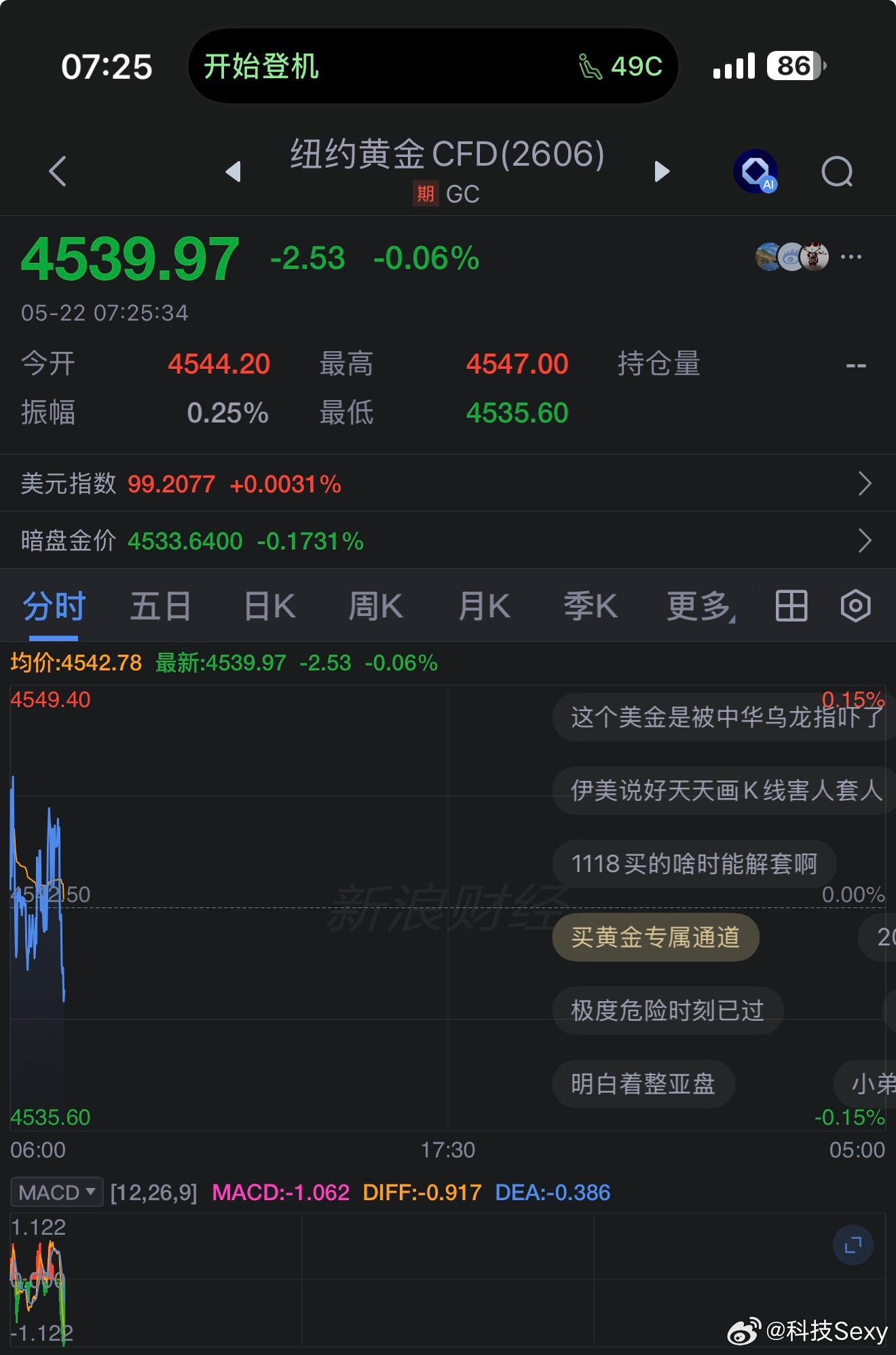 重回1000了！国际金价也站稳4500了突破5000指日可待黄金一跌再跌黄金一跌