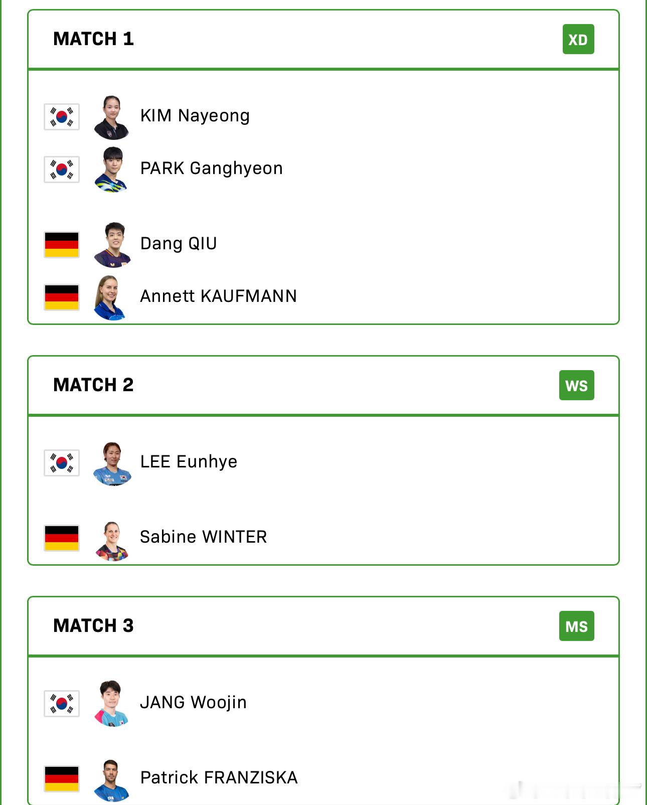 2025混合团体世界杯铜牌赛韩国VS德国金娜英/朴康贤VS邱党/考夫曼李恩惠VS
