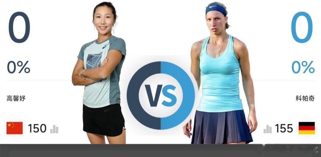 最新赛事赛程【微博不能直播，直播地址见评论区】7月29日22：00左右  WTA
