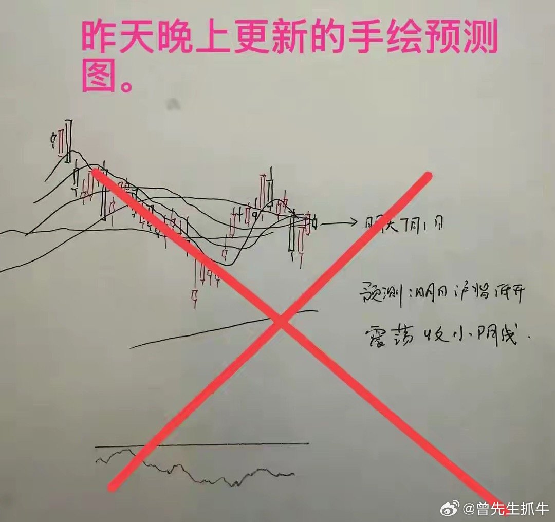 三大指数涨跌不一。截止收盘，上证指数涨0.44%，深证成指跌0.53%，创业板指