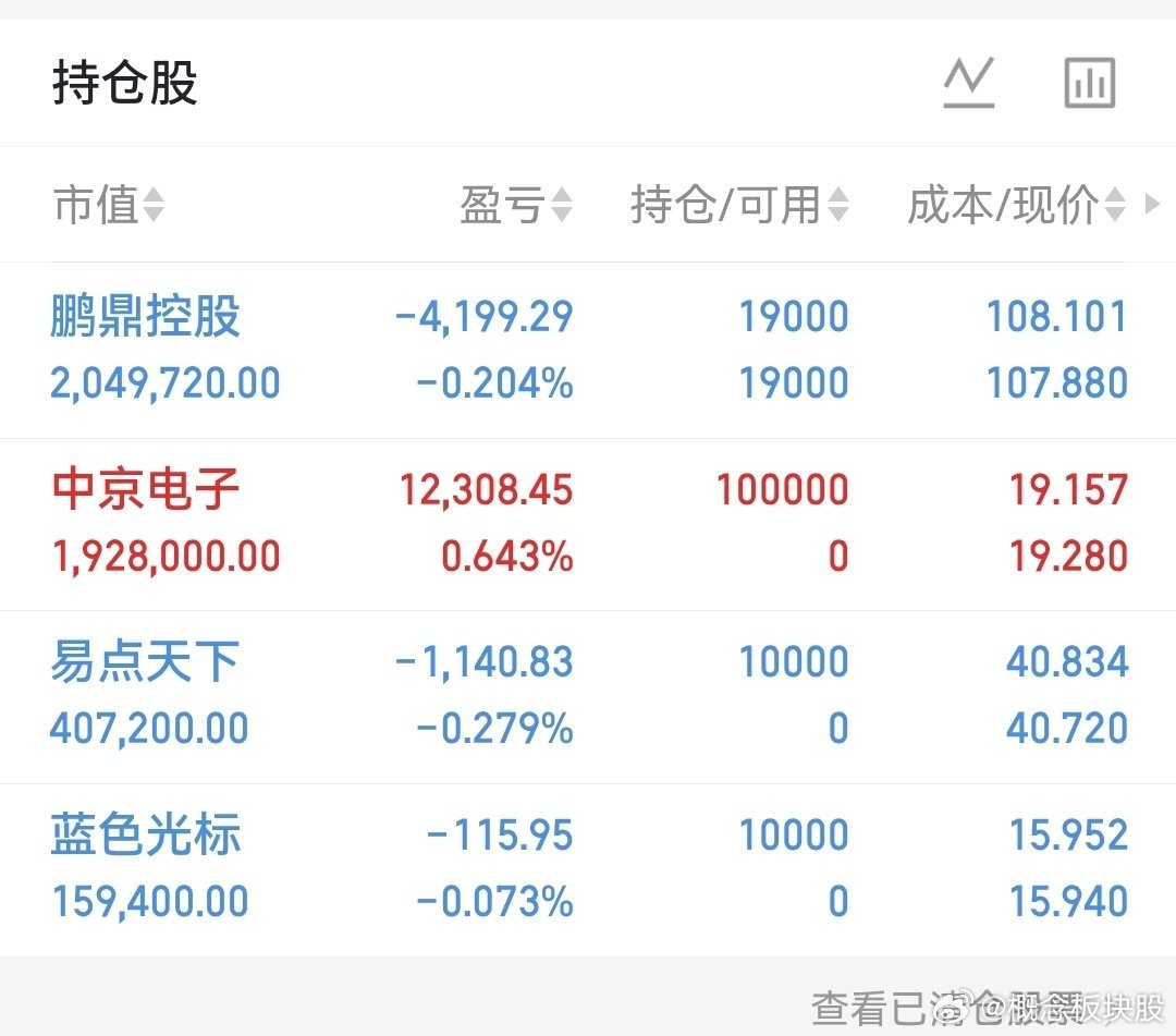 AI技术加速迭代、新质生产力蓬勃兴起的背景下，具身智能正成为驱动产业变革的核心赛