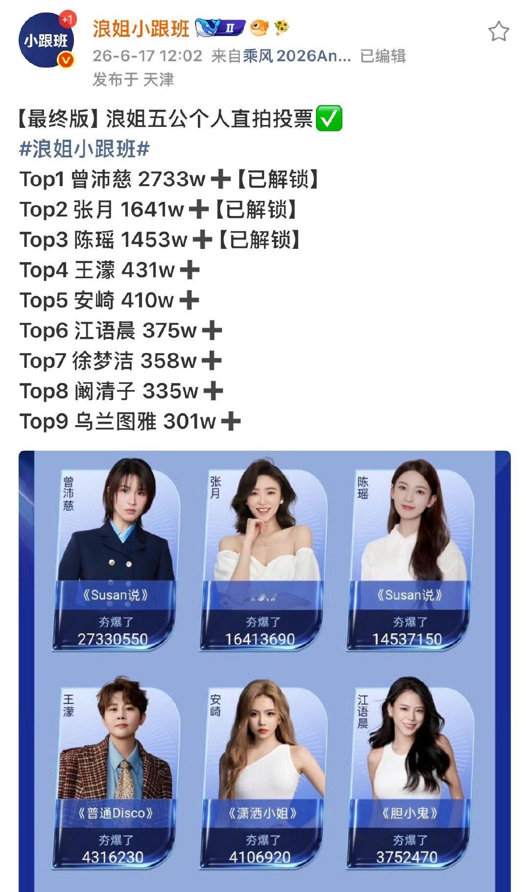 曾沛慈五公个人直拍top1 曾沛慈五公个人直拍第一 哇塞 