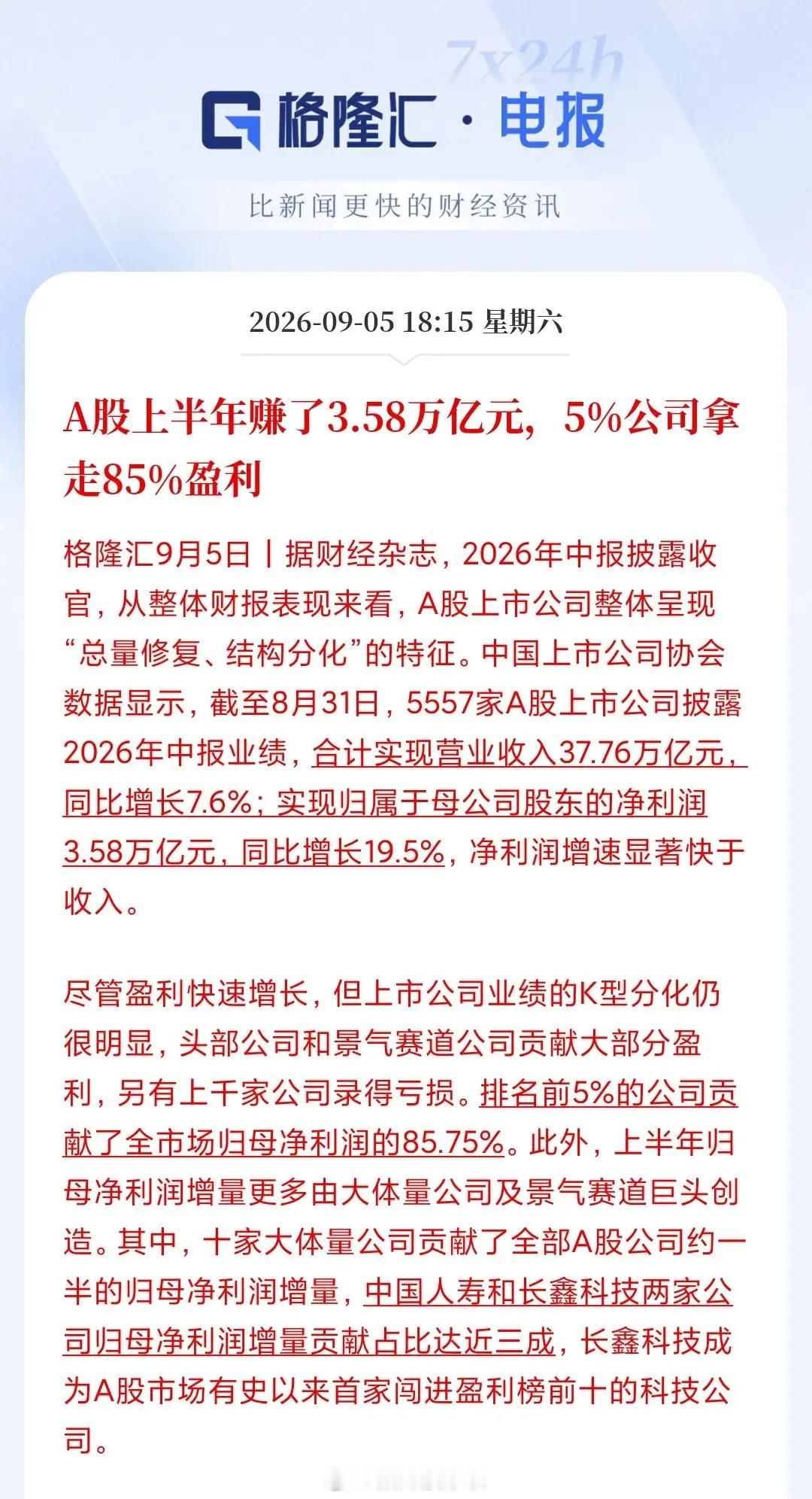 钱被5%的公司赚走了，剩下95%的公司，只是陪跑的～！ ​​​