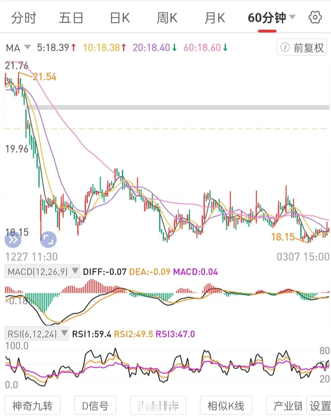 屏蔽受害者思维，不要在烂人是非垃圾环境杂毛评论上浪费情绪，勿回应，勿自证他证。