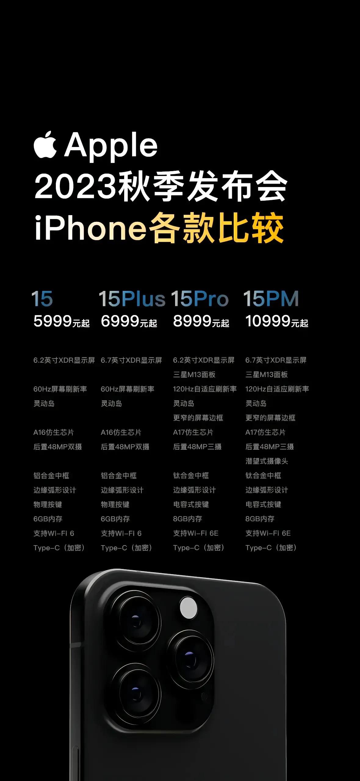 苹果现在确实有点害怕。

1，之前苹果的发布会基本上不会邀请国内媒体，但是今年的