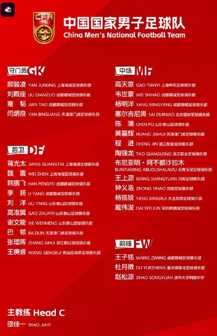 国足这份名单看点真不少😂韦世豪领衔，同时直接拉上来一堆小孩，布尼亚明、王庚睿，