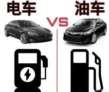 海南打响禁售油车第一枪！油车将死是否正在成为大趋势，未来的油车到底何去何从？
