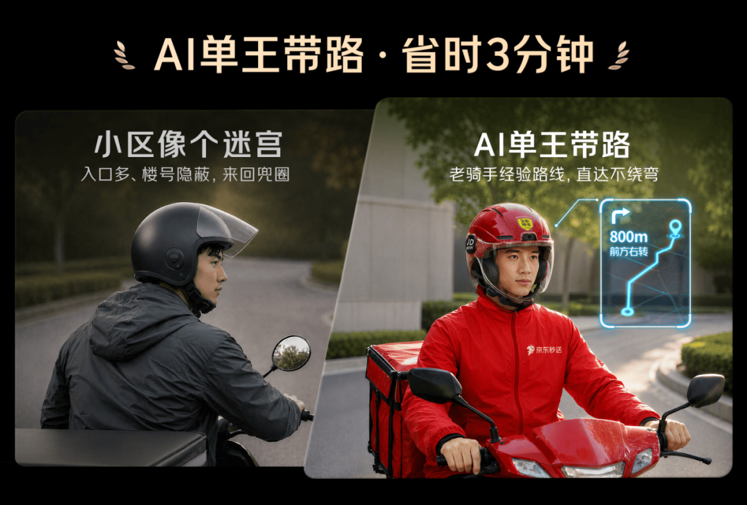 【#京东外卖推出AI智能头盔# ，搭载AI语音助手，内置“单王路线”，将免费发放