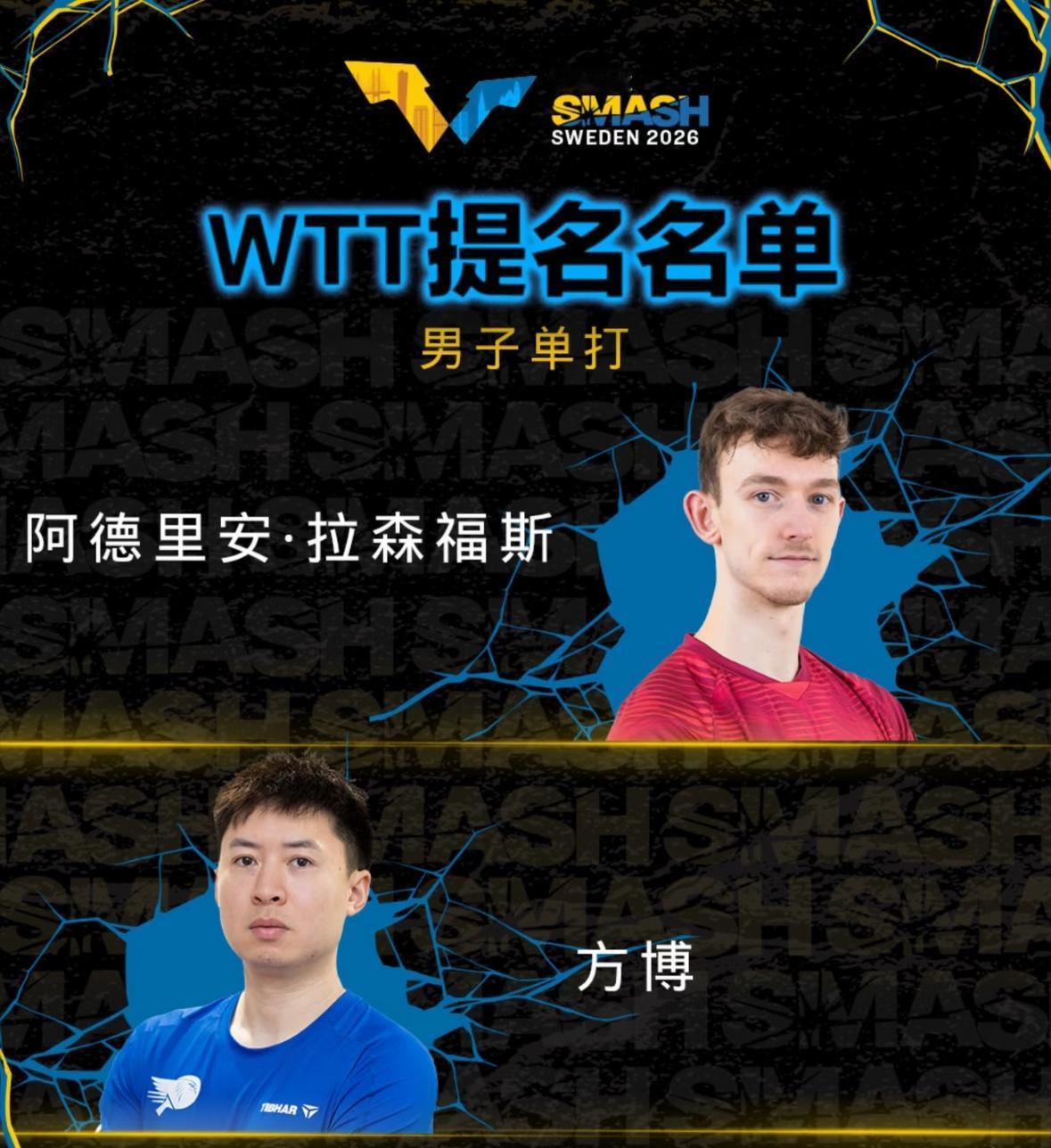方博，陈熠/王艺迪获得WTT瑞典大满贯主办方外卡！
瑞典大满贯8月8日开赛，
主
