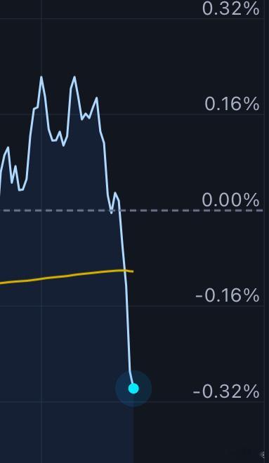 上一次看到这么直的线还是一小时前 ​​​