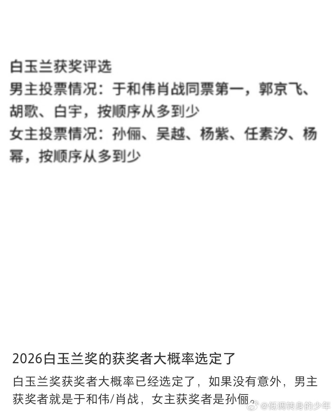 白玉兰现在投票瓜都来了？ 