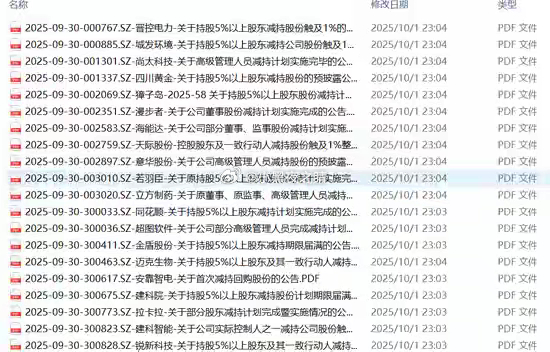 太疯狂，买不完，根本买不完！9月27日至10月1日，又一大批公司发布减持公告，且