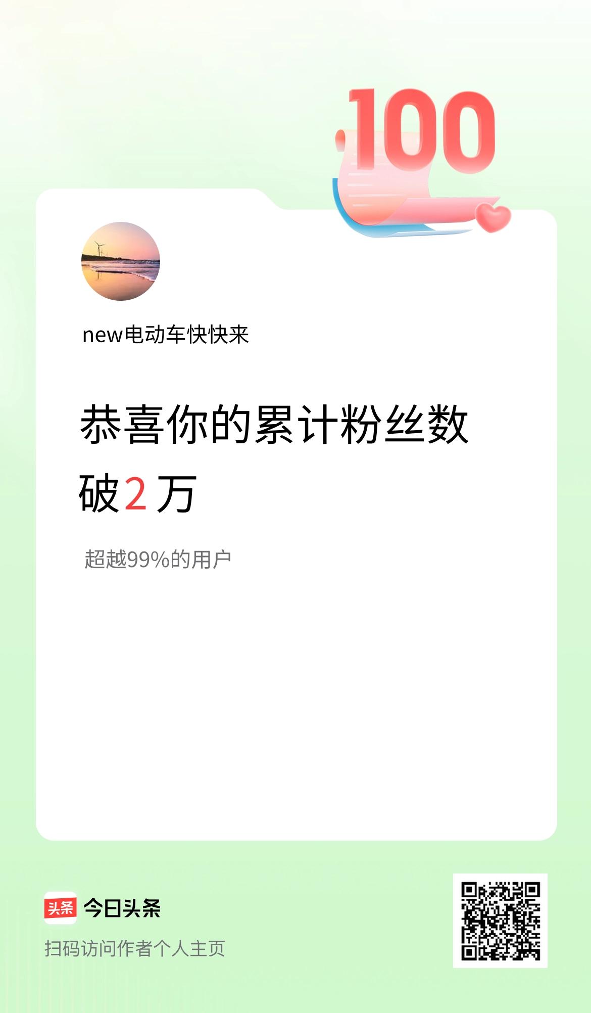 我在头条累计粉丝数破2万啦！