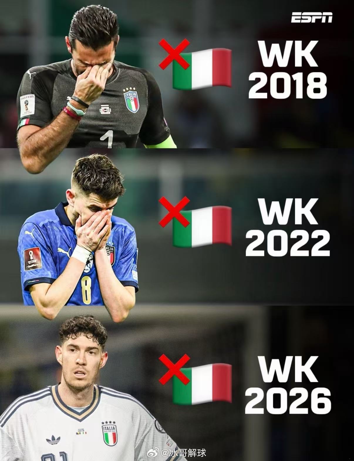 意大利连续3届无缘世界杯真的太让人难受了！点球大战不敌波黑，意大利又一次倒在附加