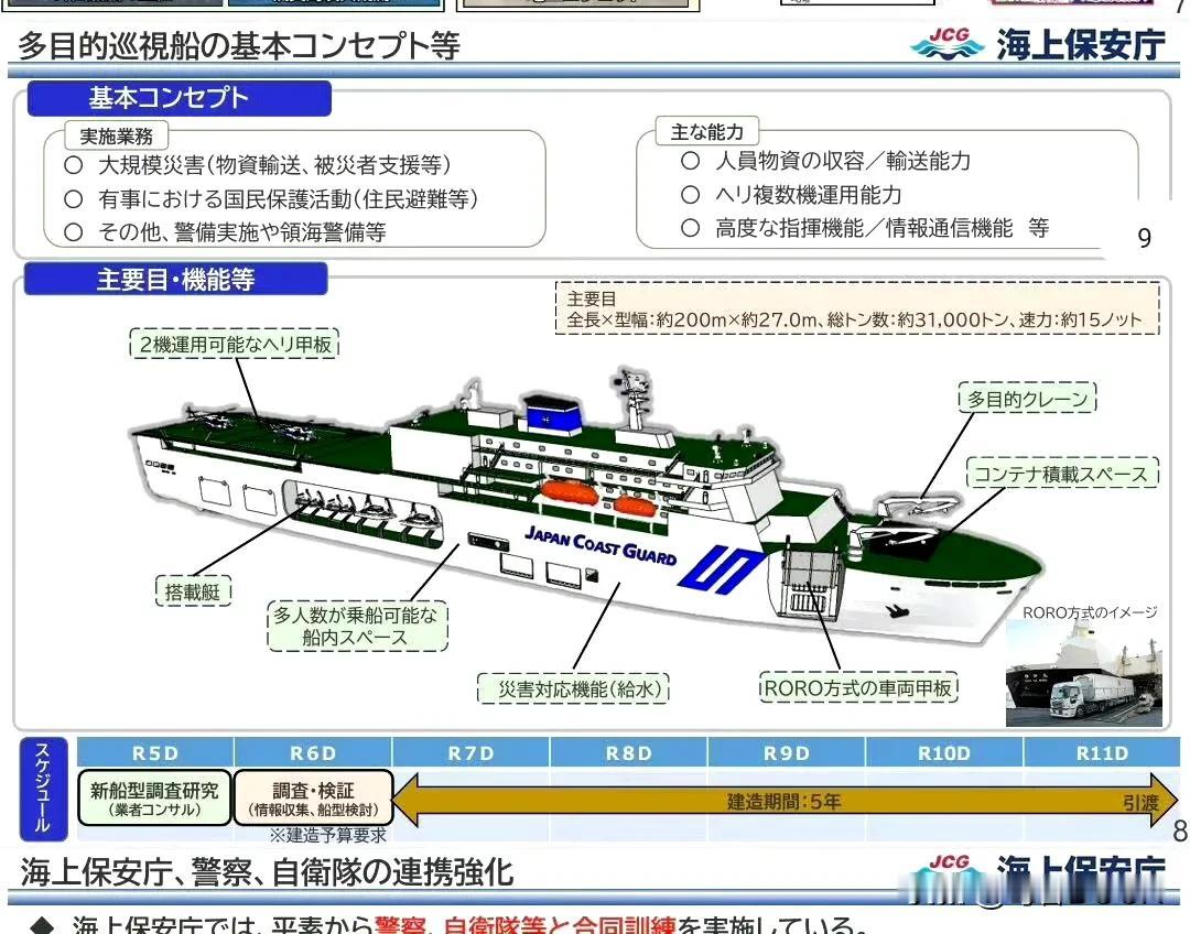 日本海上保安厅的3万吨级海警船计划
071两栖登陆舰表示已经笑死在路上，不过话说