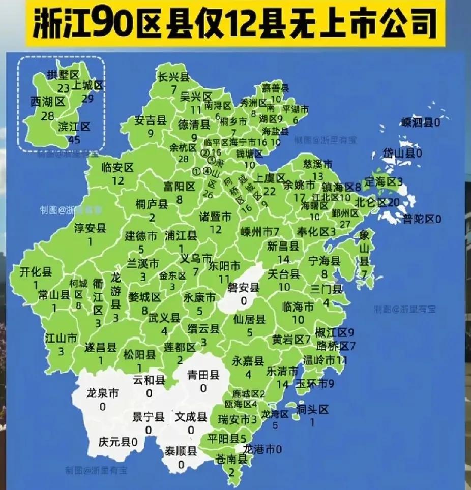 我很纳闷。浙江90个区县里，竟然有近87%的区县都有上市公司，连绍兴上虞都有22